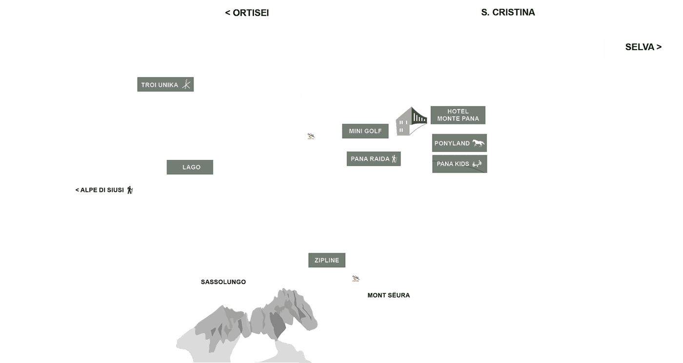 Mappa illustrata dell'altopiano di Monte Pana: l'hotel, il minigolf, Ponyland, la zipline e la seggiovia Mont de Sëura ai piedi del Sassolungo.